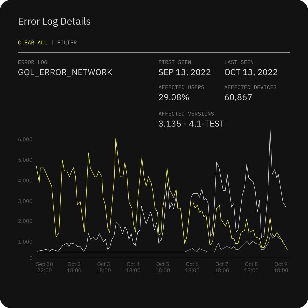 b15f217d-error-tracking_10nu0nu000000000000000