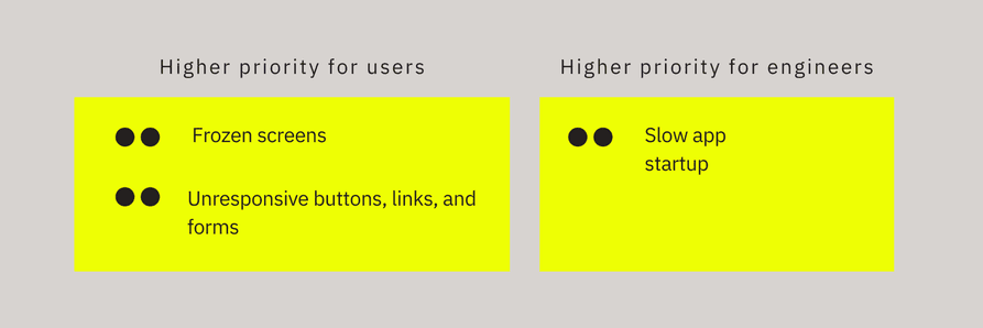 LPI-state-of-mobile-experience-priority-for-engineers