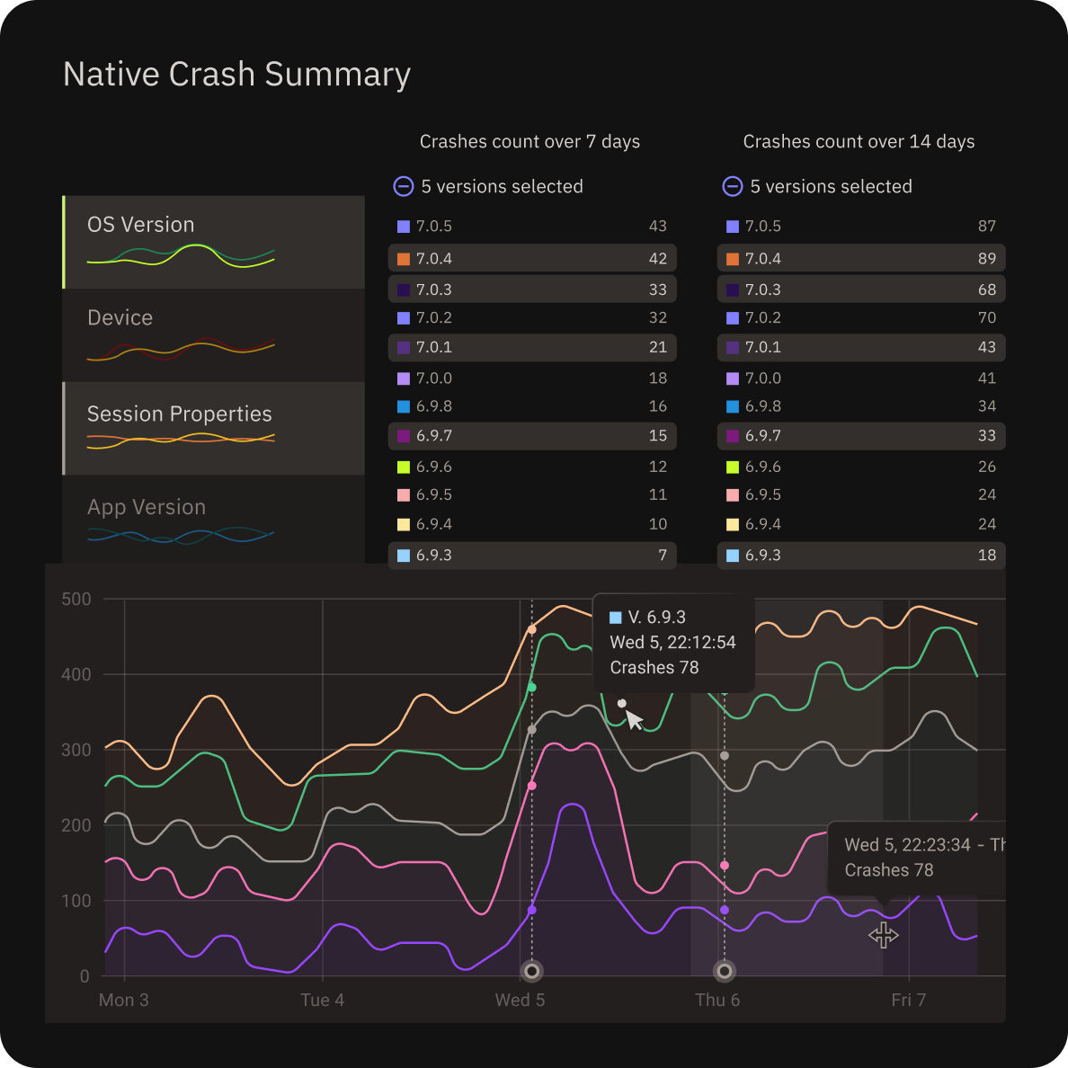 c595ce30-crash-reporting-hero c595ce30-crash-reporting-hero