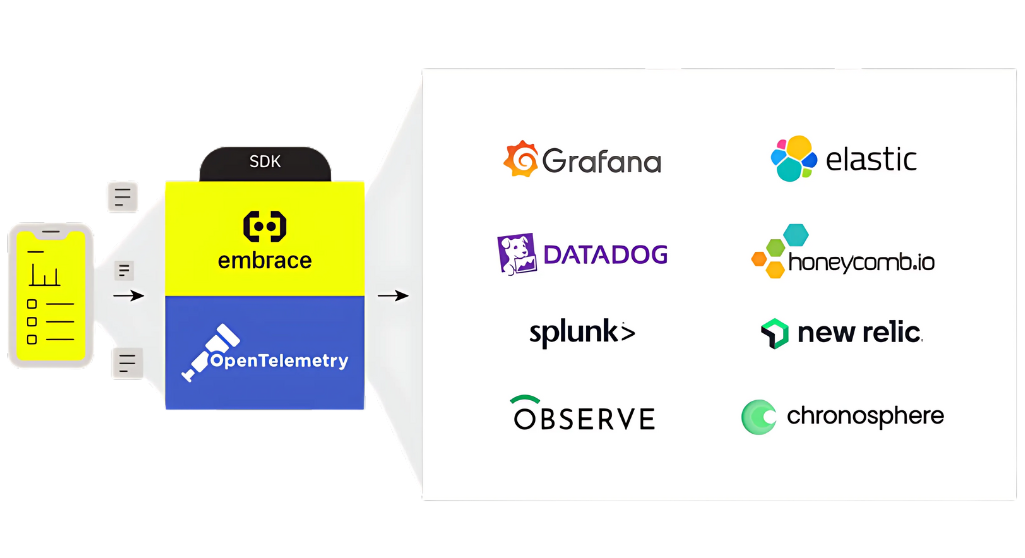 ecosystem_simple ecosystem_simple