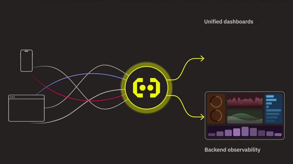homepage diagram homepage diagram