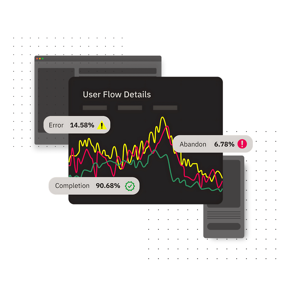 user journey abstract